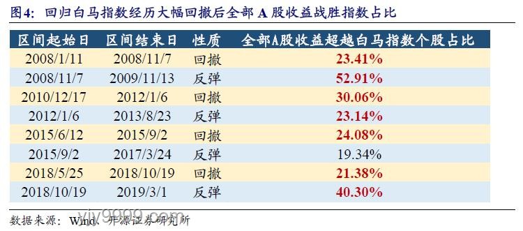 零跑CEO自研零部件策略：65%自造率，年省30亿成本